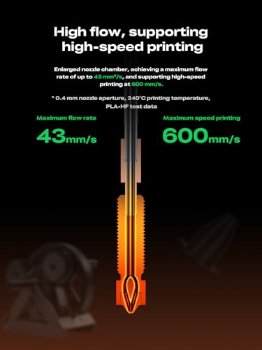 Creality genuine nozzles review: K2 Obxidian High Flow Specs and Owner Reports 10 Thumbnail 10