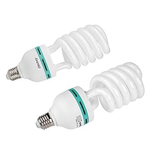 Lumen halogenstrahler Lumen halogenstrahler