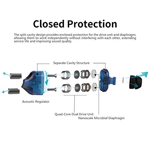 SOMIC V4 Blue in Ear HiFi Sound Earphones with 3.5MM Plug Work for Mobile Phone, iPod, Sweat-Proof Sport Music Earbuds for Running Jogging Gym - Thumbnail 2