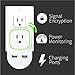 Zooz Z-Wave Plus Smart Plug ZEN06 with 2 USB Charging Ports, White