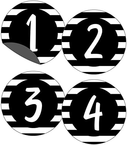 Simply Stylish Magnetic Numbers
