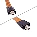 RG6 Coaxial Cable, Ultra-Thin Coax Extension Cable F-Type Female to Female Plug Jack Connector Adapter Cord for Digital TV Aerial Antenna Satellite