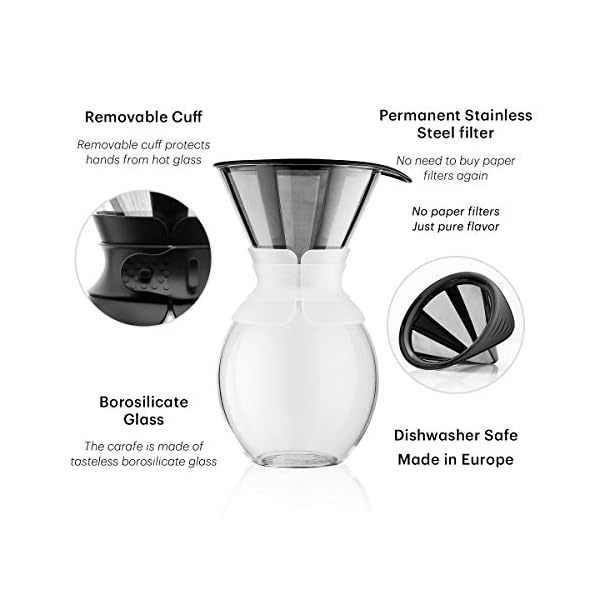 BODUM Pour Over Coffee Maker with Permanent Filter, 51 Ounce, Black