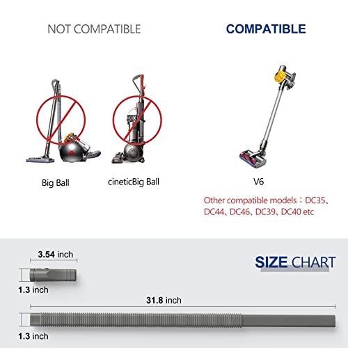 Sealegend Dryer Vent Cleaner Kit Compatible with Dyson Dryer Lint Brush Attachment Power Adapter Compatible with V6 DC35 DC44 Cordless Vacuum Cleaner