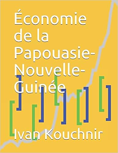 Économie de la Papouasie-Nouvelle-Guinée
