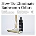 Mask Toilet Spray - Travel Size Odor Neutralizer, Pack of 3, Poop Spray Odor Eliminator, Bathroom Air Freshener & Deodorizer - Green Tea & Lemongrass Scent, 10.2 Fl Oz