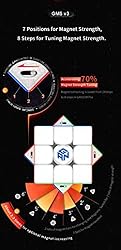 DailyPuzzles GAN 11 M Pro 3x3 Magnetic Speed Cube