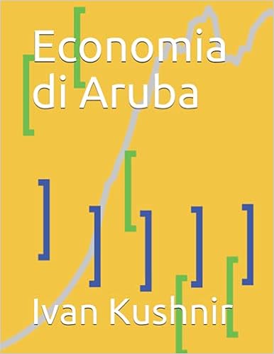Economia di Aruba