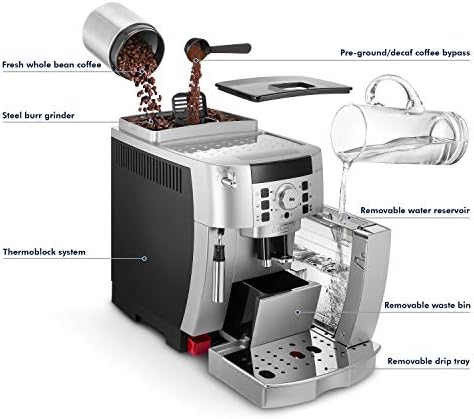 De Longhi Magnifica Xs Fully Automatic Espresso Machine With Manual Cappuccino System 13 8 Ecam 22 110 Sb Buy Online At Best Price In Uae Amazon Ae
