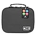 BAGSMART Electronics Travel Organizer Bag Hard Drive Case for Various USB, Phone, Cable, Charger, Dark Grey
