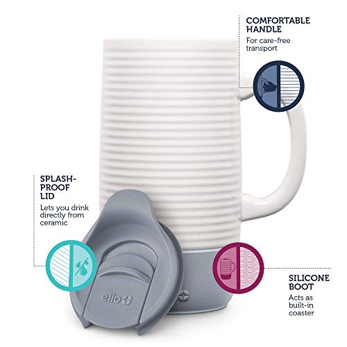 Ello Jane Travel Mug - Image 3