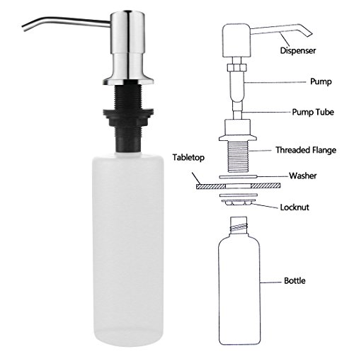 Built in Soap Dispenser, Bantoye 17 oz Large Capacity Bottle 304 Stainless Steel Pump Threaded Tube Soap Dispenser for Kitchen Thick Deck Installation