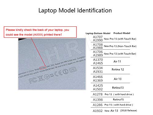 HRH Space Astronaut Design Laptop Body Shell Protective Hard Case for MacBook Newest Air 13" Inch with Retina Display fit Fingerprint Touch ID (Model A1932,2018 Release)