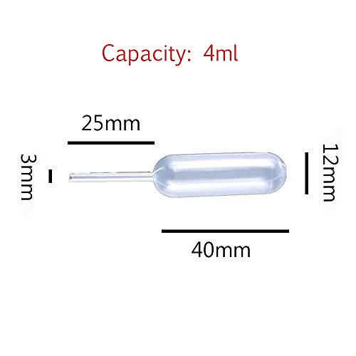 1 Bullet+Face+Plastic+Transfer+Pipettes