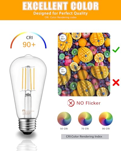 Mastery Mart Dimmable Vintage Edison Light Bulbs, Pack of 10, 2700K Soft White, 5.5W, Equivalent 60W, E26 LED Bulb with 90+ CRI, ST19/ ST58 Clear Glass Antique Filament Edison Style