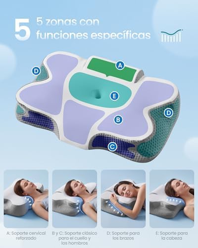 Almohada Ergonómica, Altura Ajustable, Cojín de Espuma Viscoelástica, para Quienes Duermen de Lado, Boca Arriba y Boca Abajo, Tacto Fresco, Blanco Nube y Gris Paloma TBP051G201