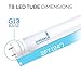 Hyperikon T8 LED Light Tube, 2ft, 8W (25W equivalent), 4000K (Daylight Glow), Frosted Cover, Dual-end powered, DLC & UL - (Pack of 4)