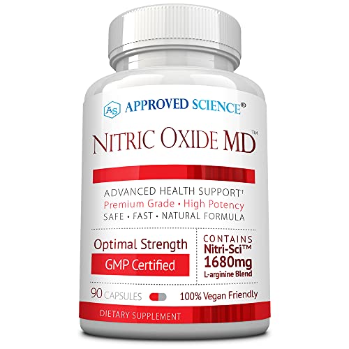 Approved Science Nitric Oxide MD™ - Muscle