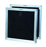 Holmes Odor Grabber Filter, Double Pack, AAPF115D-U4