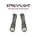 2 Count -Black Streamlights66118 Stylus LED PenLight Mini Flashlight with Holster, Pocket Flashlight – 90 Lumensthumb 1