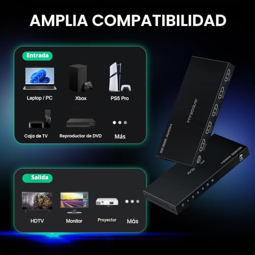 AVIDGRAM HDMI 2.1 Switch 8K, HDMI Switch 4 in 1 out 4K 120Hz with IR Remote Control Auto 4 Output HDMI Selector Hub Support 8K@60Hz 48Gbps for Xbox PS4 PS5 HDTV Monitor Projector