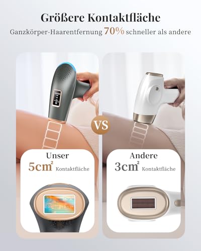 Haarlosy IPL Devices Hair Removal Laser - Painless Hair Removal Device with 3 Advanced Functions HR/SC/RA, 9 Levels, 999,900 Flashes at Home for Women, Men, Armpits, Bikini, Legs, Body