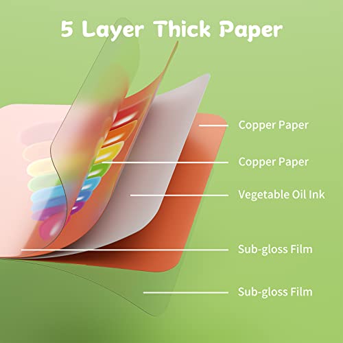 KMUYSL High Contrast Baby Flash Cards, Black White Colorful Flashcards