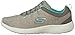 Skechers Sport Women's Burst Equinox Fashion Sneaker,Grey/Mint,8 M US