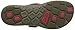 Merrell Women's Adhera Slide Sandal