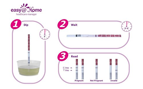 Easy@Home Pregnancy Test Strips Kit, 20 Pack Early Detection hCG Tests - Bulk Pregnancy Strips - Powered by Premom APP