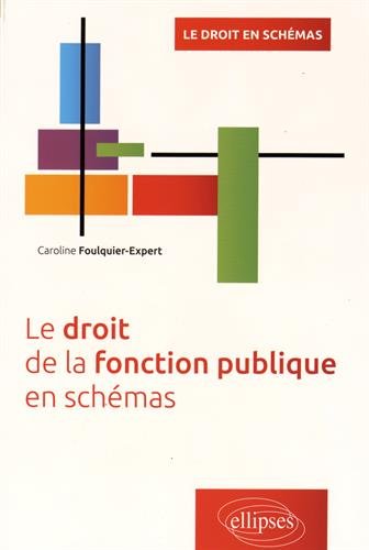 Le  droit de la fonction publique en schémas