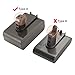 22.2V Upgraded 5000mAh Runtime:30-60 Mins Battery Compatible with DC31 Animal DC34 DC35 DC44 917083-01 Handheld Vacuum Cleaner Battery(Type A,Not Fit The Docking Station/Wall Hanger)