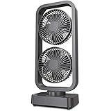 OPOLAR Portable Battery Operated Desk Fan with Superpower Battery (10000mAh), Cordless Rechargeable USB Camping Fan with Fast Air Circulation, 6-24 Hours, 10W Fast Charging, Aesthetic Design - 16Inch