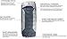 OmniCore Designs Multi Down Hooded Rectangular Cold Weather Sleeping Bag, Temp: (-10F to 30F) Sizes: (Reg, Tall & Double Wide) Accessories: 4pt. Compression Stuff Sack and 110L Mesh Storage Sackthumb 4