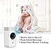 FUVISION 1080P Home Security Camera, Pan/Tilt/Zoom Wi-Fi Indoor Smart Surveillance Camera with Motion Tracking,Night Vision,Sensor Lamp,2-Way Audio,Cloud Storage and SD Card, Compatible with Alexa