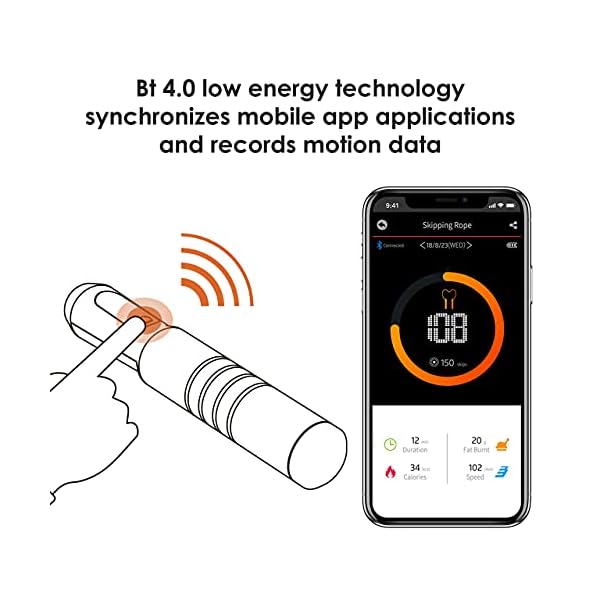 Smart-Skipping-Rope-with-Counter-Digital-Skipping-Rope-Adult-Fitness-Women-Men-Kids--Bluetooth-Skip-Rope-with-APP-Jumping-Boxing-Exercise-Home-Gym MEOREX Skipping Rope with Counter, Digital Speed Jump Ropes for Fitness Women, Men & Kids - Calorie Counter Bluetooth…