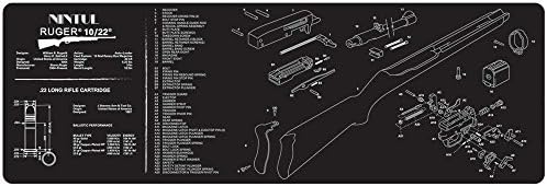 NINTUL Gun Cleaning Mat with RUGER Exploded Parts Print,Black Mat 12X36 Inch