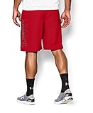 Under Armour Men's UA HIIT Woven Shorts