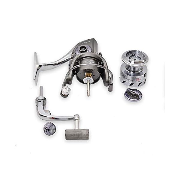 NYKK Angelsets Angelrolle Spinn Metal Spinning Reels Schweres Ziehen Boot Angelrolle Karpfenangeln Spinner Spinning… – Bild 6