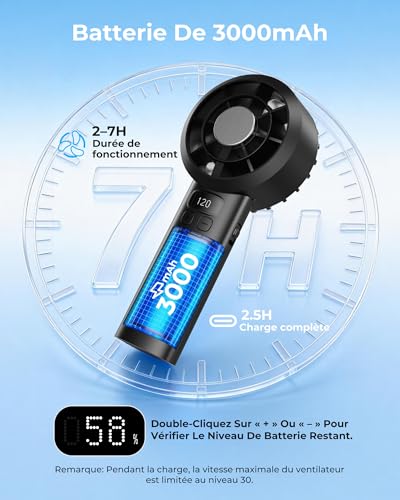 Ventilateur de Poche Portable Mini - 3000 mAh USB Rechargeable, Réglage Vitesse 1-120 avec Écran LED, Ventilateur Personnel Silencieux, Accessoire d'Été pour Voyage Extérieur Maison Bureau, Noir