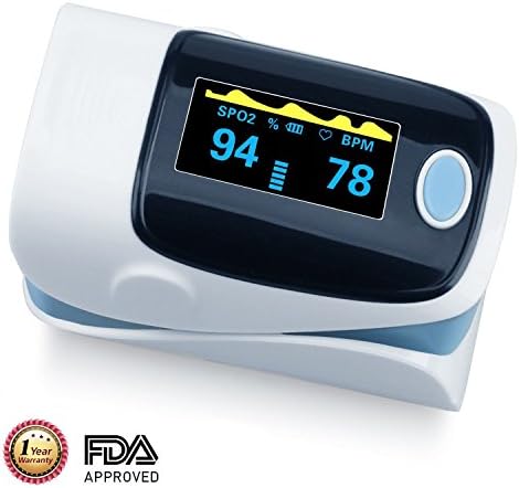 Finger Pulse Oximeter Portable FDA Approved Digital Blood Oxygen and Pulse Sensor Meter with Alarm SPO2 For Adults and Children (Blue2)