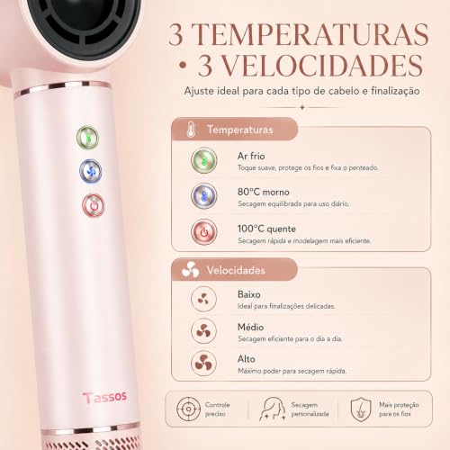 Secador de Cabelo Profissional 8 em 1 - Modelador de Cabelo, Escova de Ar Quente com Difusor, Modelador de Cachos e Secador Iônico, Ideal para Secagem e Ondulação Rápidas (Rosa-220-240V)