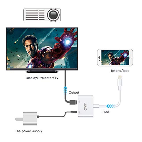 Digital Hdmi Adapter for Phone/iOS to Hdmi Cable Digital AV 2 in 1 Plug Play 1080P TV Converter Compatible with iPhone XR/XS/Max X 11/8/7/6/5Plus Table to TV Projector Monitor - Thumbnail 2