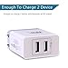USB Wall Charger Travel Adapter universal smart Charger AC Foldable Plug 24W Dual ports for iPhone iPad Samsung Galaxy Android smartphone Tablets (White)