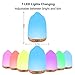 Essential Oil Diffuser, CDX 2 Pack 120ml Wood Grain Aroma Diffuser Aromatherapy Ultrasonic Cool Mist Humidifier with Adjustable Mist Mode & 7 Color LED Lights Waterless Auto Shut-off, In One Box