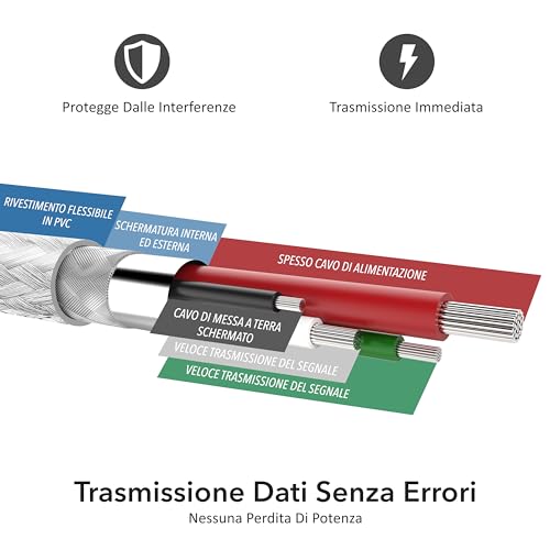 SABRENT USB to Serial Cable [9 Pin] DB 9 RS 232 Male Converter Prolific Chipset with Hex Nuts, [Windows 11/10/8.1 8/7/VISTA/XP, Mac OS X 10.6 and Later] 0.7m (CB-DB9P)