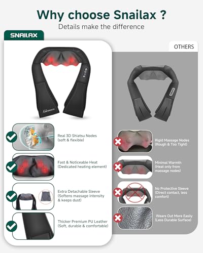 Shiatsu Neck Massager Kneading Shoulder Massage Pillow with Heat for Car Home Office Use SL632 Snailax (Black)