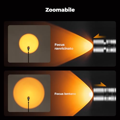 K&F CONCEPT SP25C LED Torch, 25W 6500K Zoomable GOBO Light, 9000mAh Battery (3.7V) 20 DIY Bright Filters, Ambient Light for Photography, Sunset Fill Light 4 Colors, 30W Quick Charge