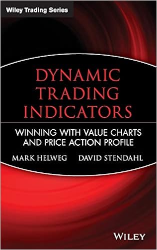 Dynamic Trading Indicators Winning With Value Charts And Price Action Profile A Marketplace Book Amazon Co Uk Helweg Mark W Stendahl David C Marketplace Books Books