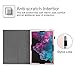 Fintie Case for Surface Pro 7 / Pro 6 - Premium Vegan Leather Slim Fit Folio Cover with Stylus Holder, Compatible with Microsoft Surface Pro 5 / Pro 4 / Pro 3 and Type Cover Keyboard (Rose Gold)